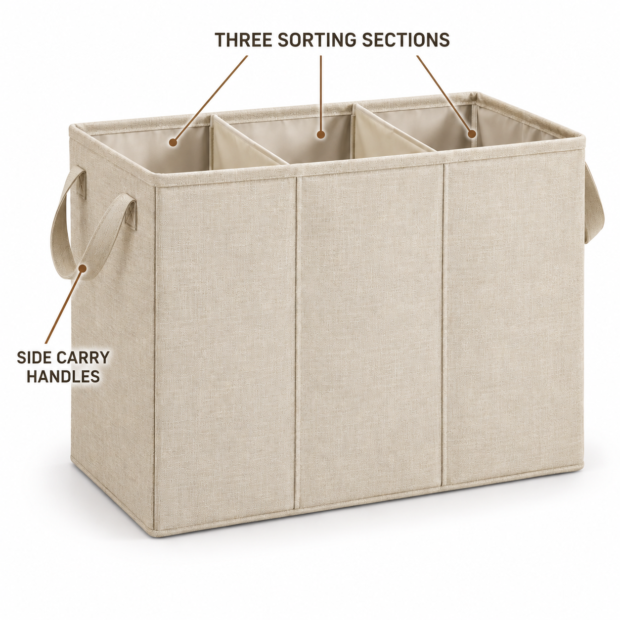SortWeave Triple Laundry Hamper